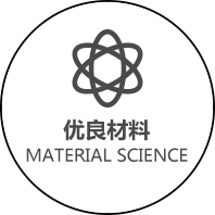 解決方案