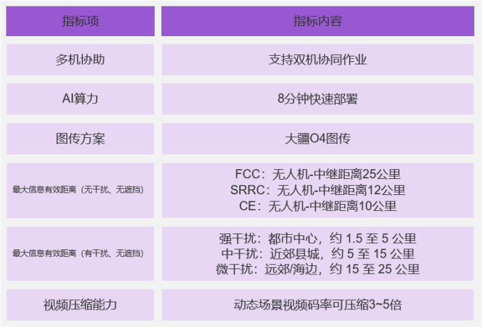 佩戴你無(wú)人機(jī)  -10.png
